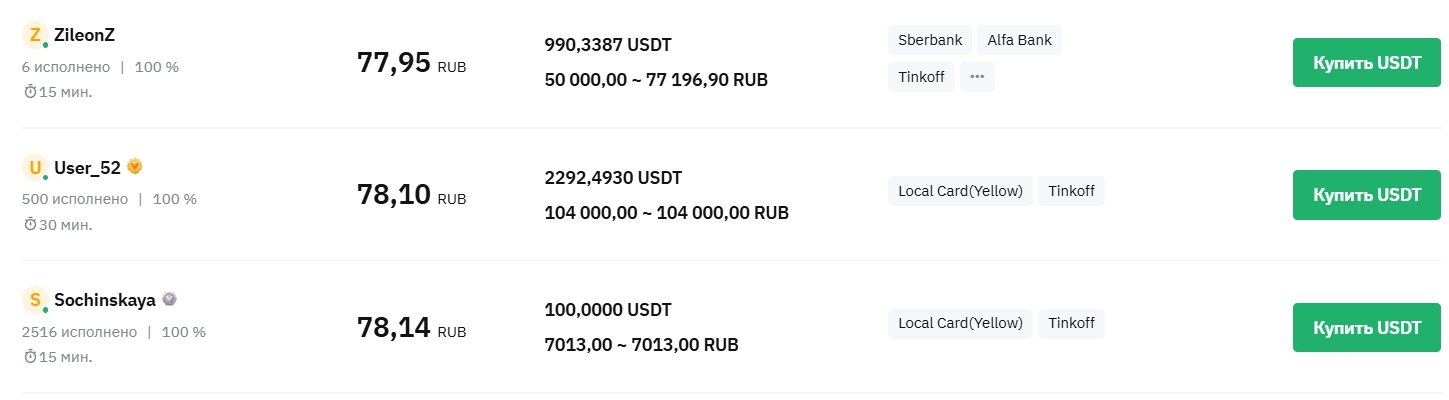 Как купить криптовалюту на ByBit в России?